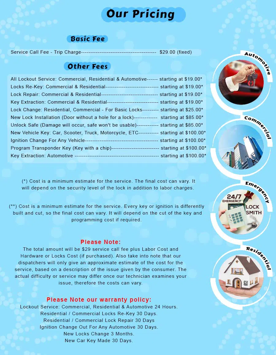 Lock Locksmith Services Springfield, VA 703-574-6794